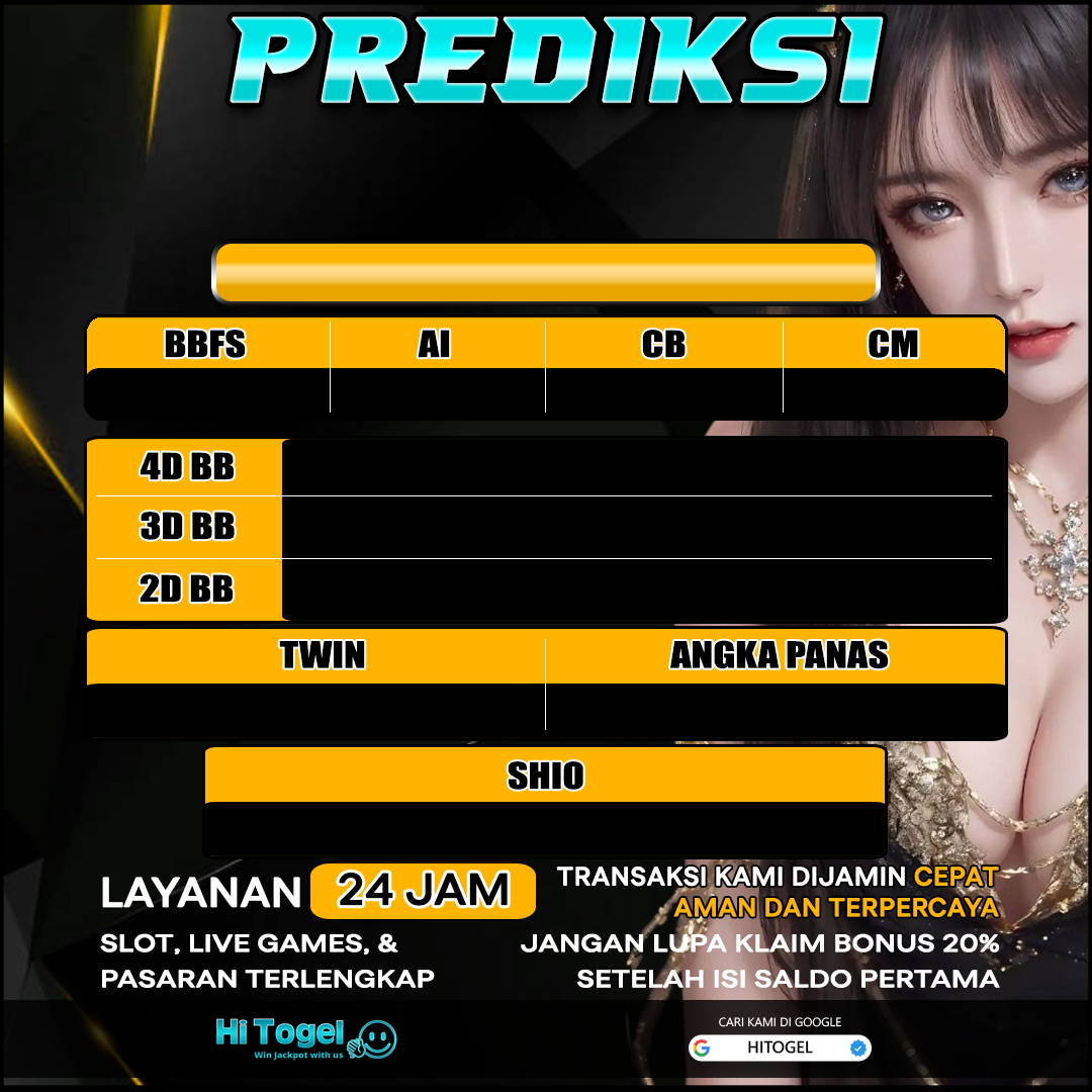 Prediksi BG